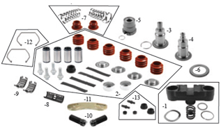 CALIPER KIT